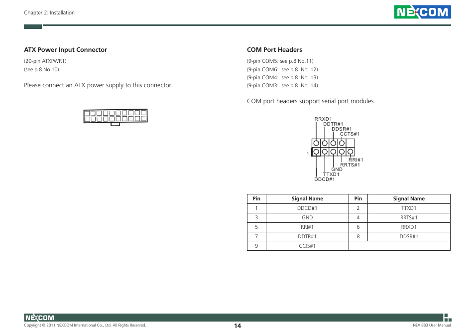 NEXCOM NEX 883 User Manual | Page 25 / 53