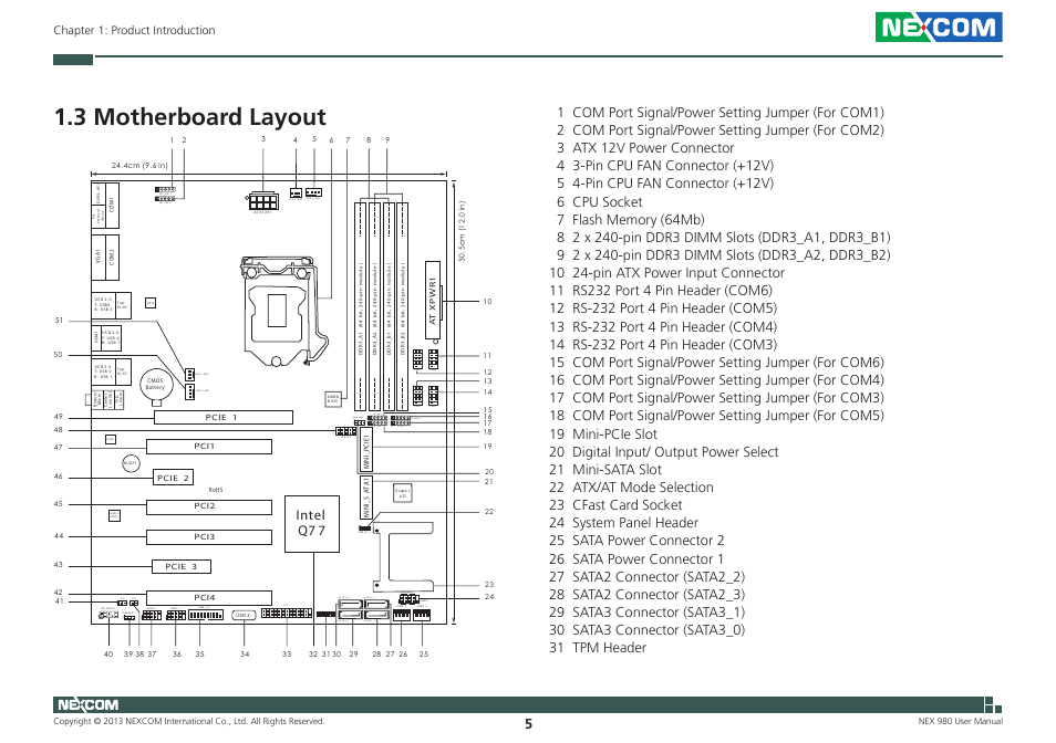 3 motherboard layout, Hdled r eset pled pwrbt n, Jgpio_pwr1 1 | Set_cm 6, Set_cm 5, T pm1 1 set_cm 4, Set_cm 3, Intel q7 7, Chapter 1: product introduction | NEXCOM NEX 980 User Manual | Page 16 / 52