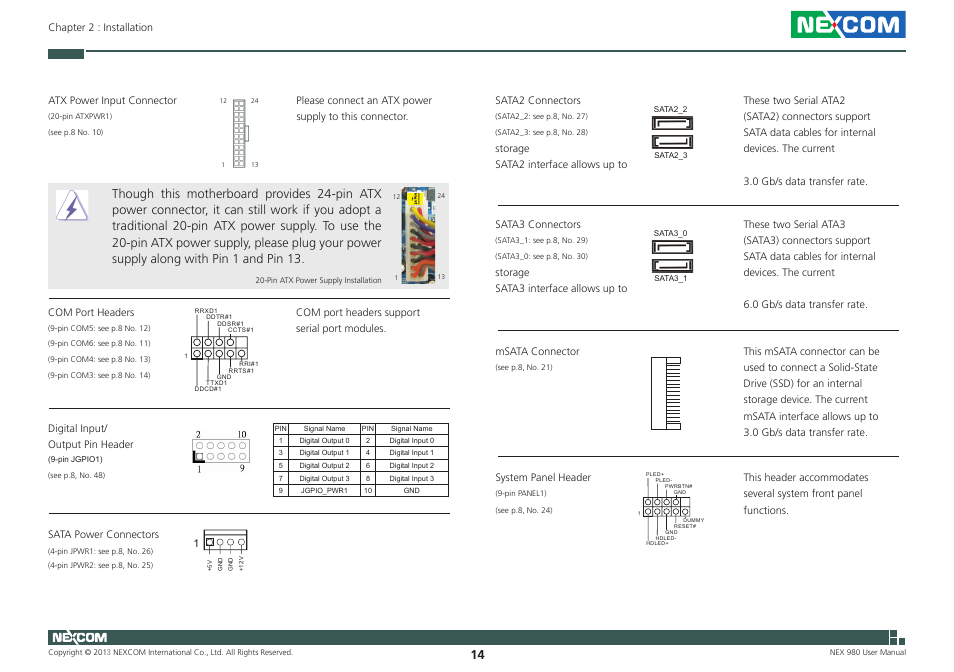 NEXCOM NEX 980 User Manual | Page 25 / 52