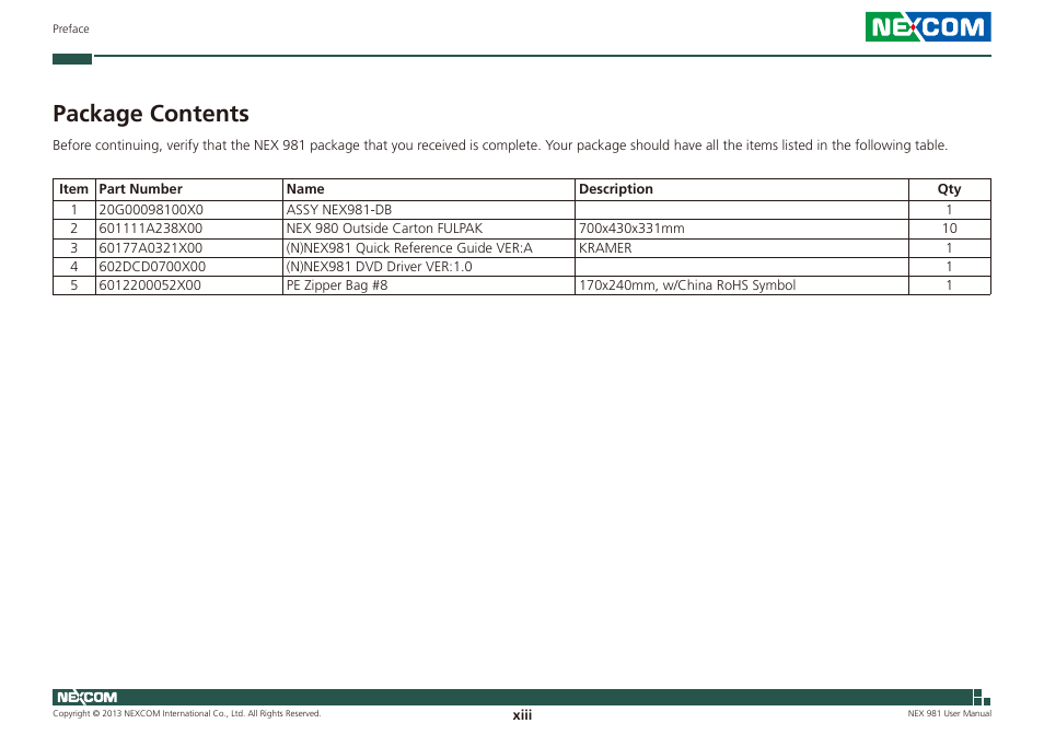 Package contents | NEXCOM NEX 981 User Manual | Page 13 / 47