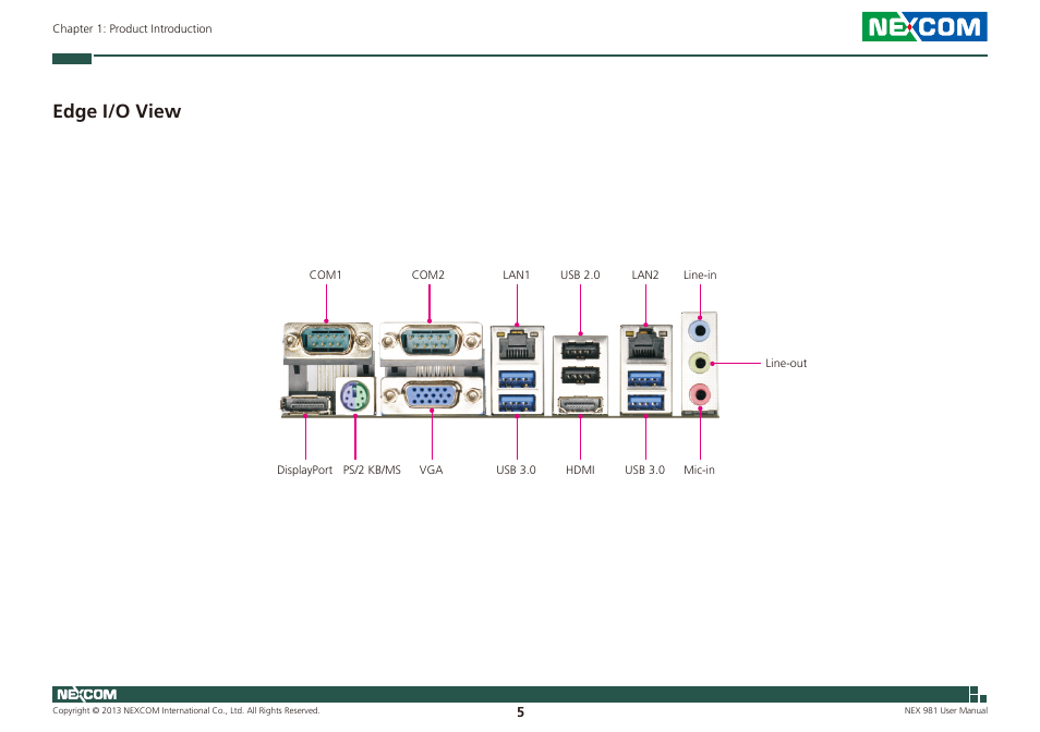 Edge i/o view | NEXCOM NEX 981 User Manual | Page 19 / 47