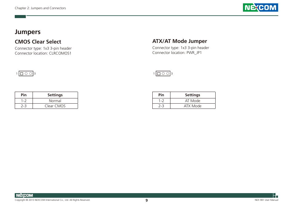 Jumpers, Cmos clear select atx/at mode jumper, Cmos clear select | Atx/at mode jumper | NEXCOM NEX 981 User Manual | Page 23 / 47