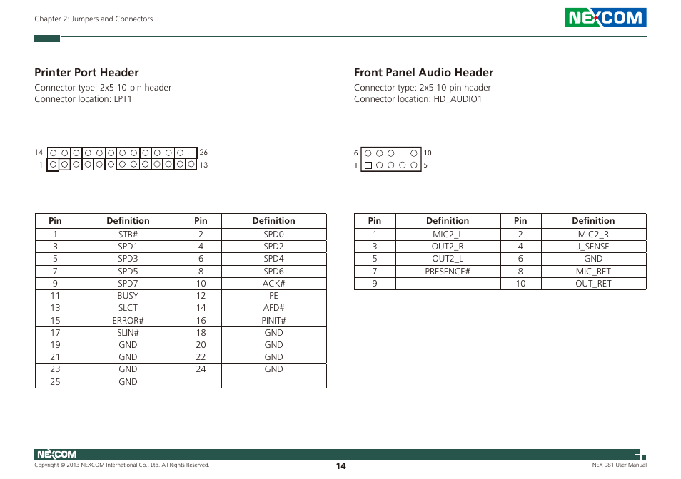 Printer port header front panel audio header, Printer port header, Front panel audio header | NEXCOM NEX 981 User Manual | Page 28 / 47