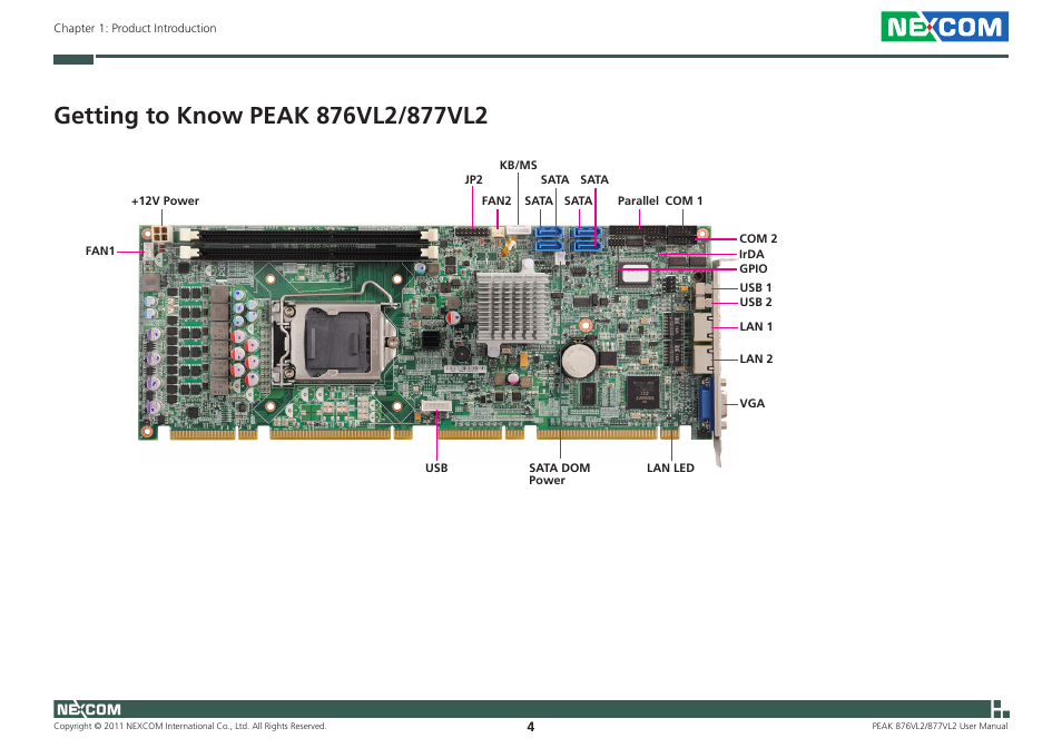 NEXCOM PEAK 876VL2 User Manual | Page 17 / 64