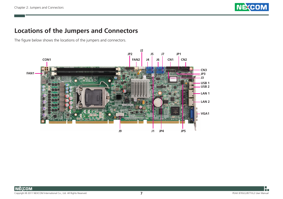 Locations of the jumpers and connectors | NEXCOM PEAK 876VL2 User Manual | Page 20 / 64