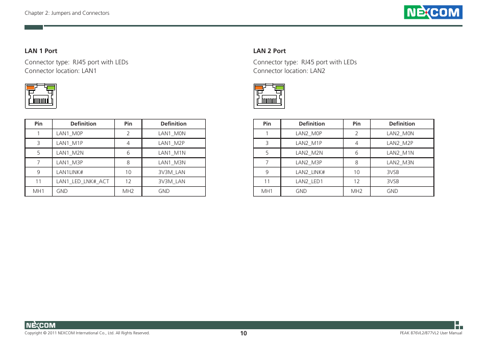 NEXCOM PEAK 876VL2 User Manual | Page 23 / 64