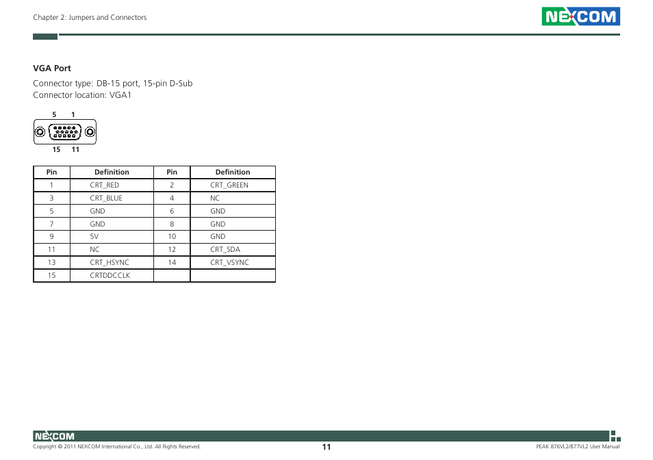 NEXCOM PEAK 876VL2 User Manual | Page 24 / 64