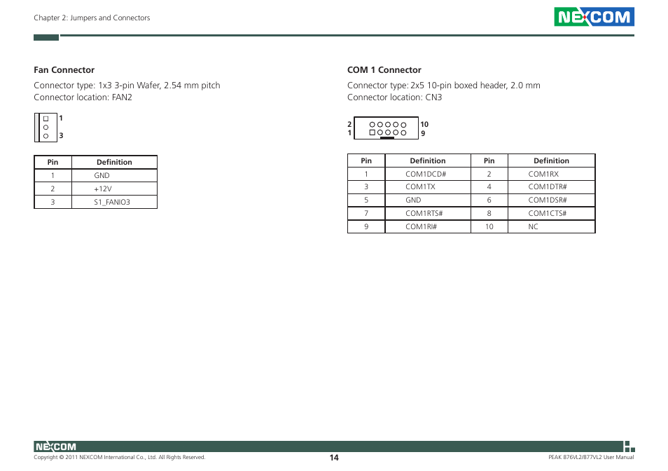 NEXCOM PEAK 876VL2 User Manual | Page 27 / 64
