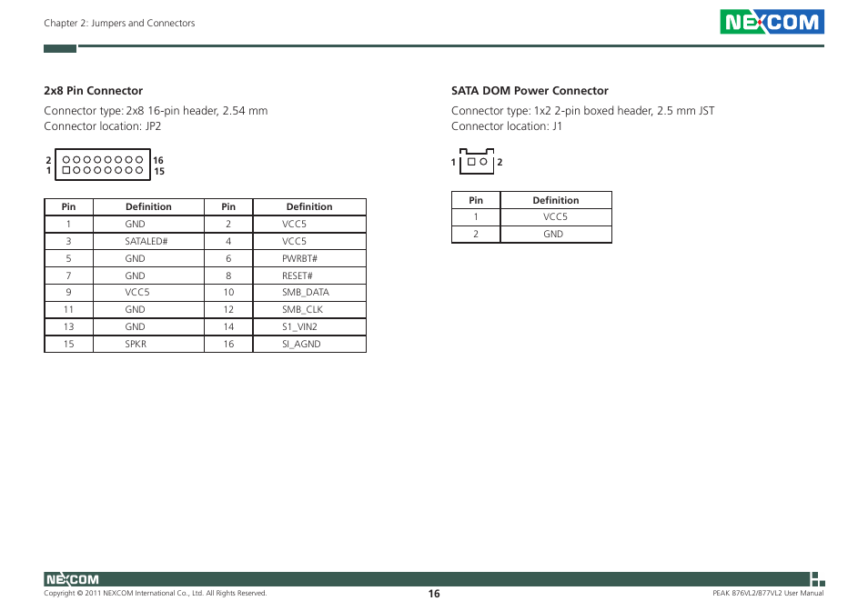 NEXCOM PEAK 876VL2 User Manual | Page 29 / 64