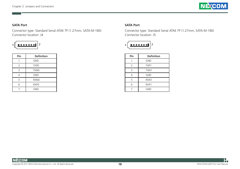 NEXCOM PEAK 876VL2 User Manual | Page 31 / 64