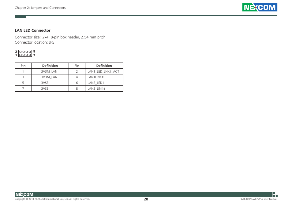 NEXCOM PEAK 876VL2 User Manual | Page 33 / 64