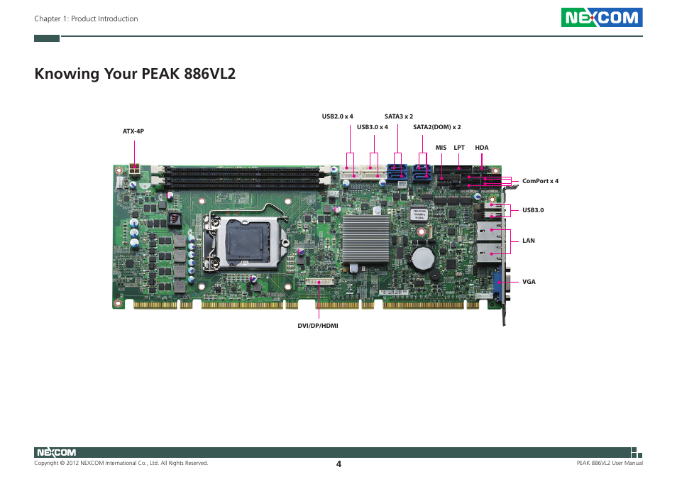 Knowing your peak 886vl2 | NEXCOM PEAK 886VL2 User Manual | Page 19 / 58