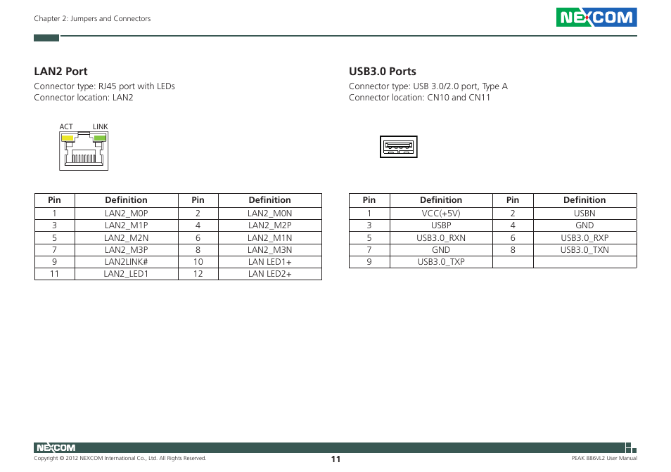 Lan2 port, Usb3.0 ports | NEXCOM PEAK 886VL2 User Manual | Page 26 / 58