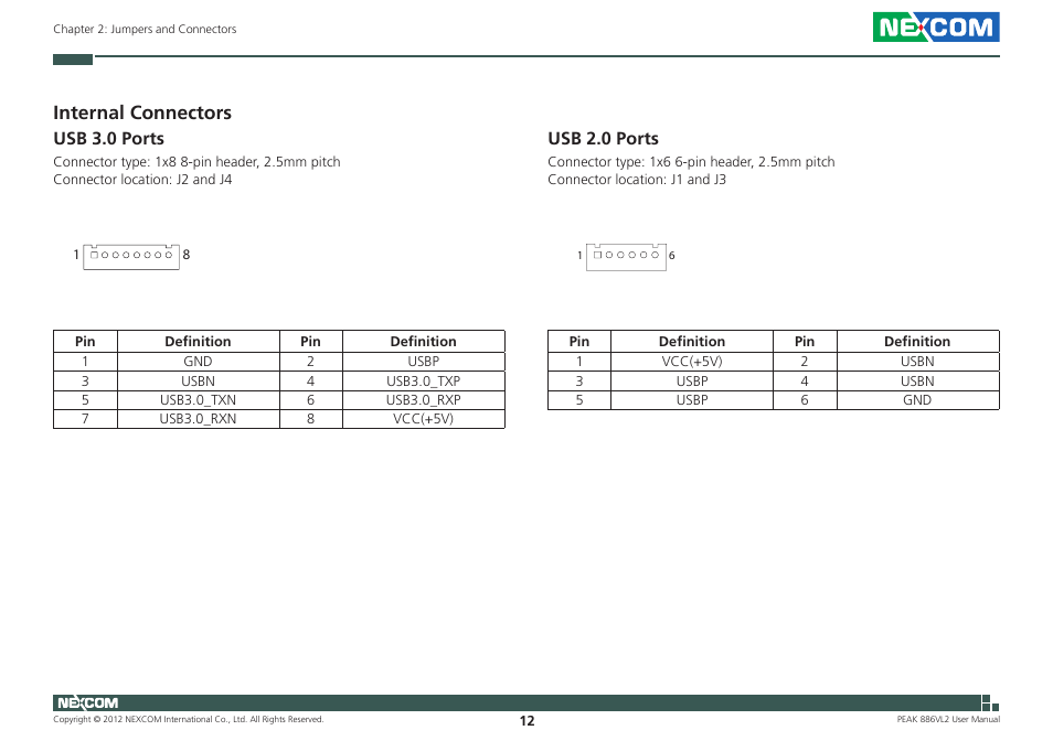 Internal connectors, Usb 3.0 ports, Usb 2.0 ports | NEXCOM PEAK 886VL2 User Manual | Page 27 / 58