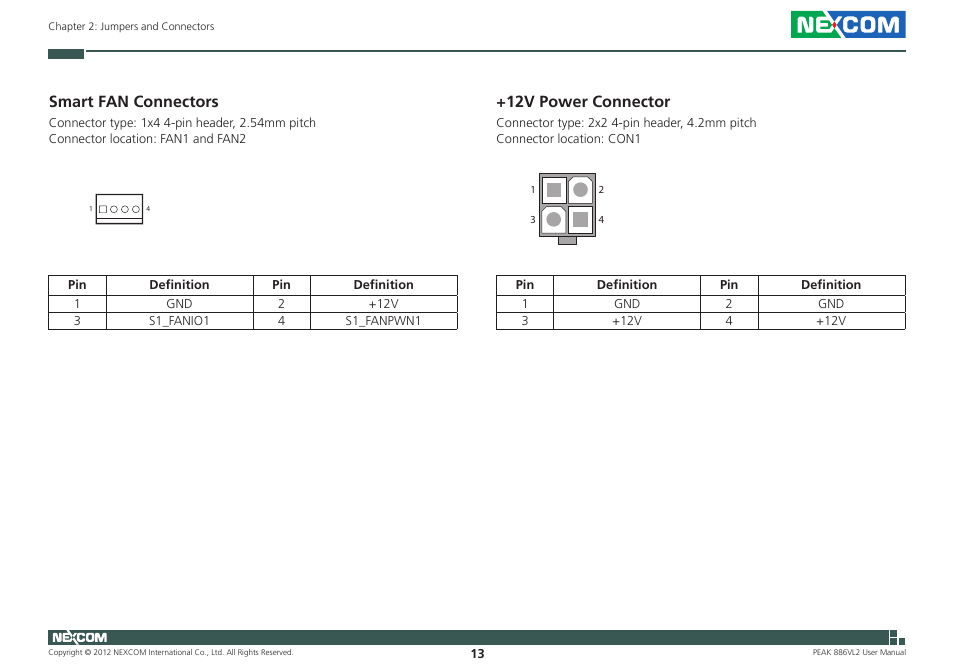 Smart fan connectors, 12v power connector | NEXCOM PEAK 886VL2 User Manual | Page 28 / 58