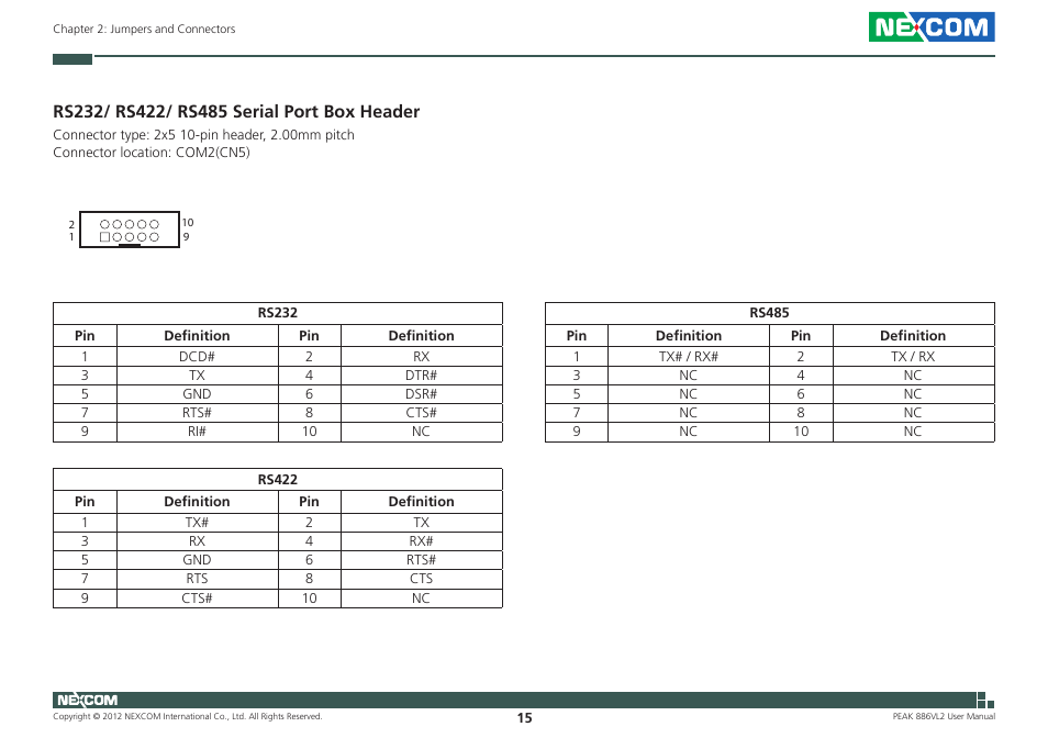 NEXCOM PEAK 886VL2 User Manual | Page 30 / 58