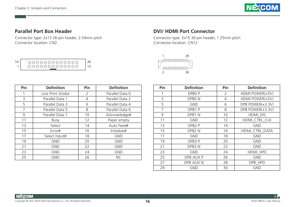 Parallel port box header, Dvi/ hdmi port connector | NEXCOM PEAK 886VL2 User Manual | Page 31 / 58