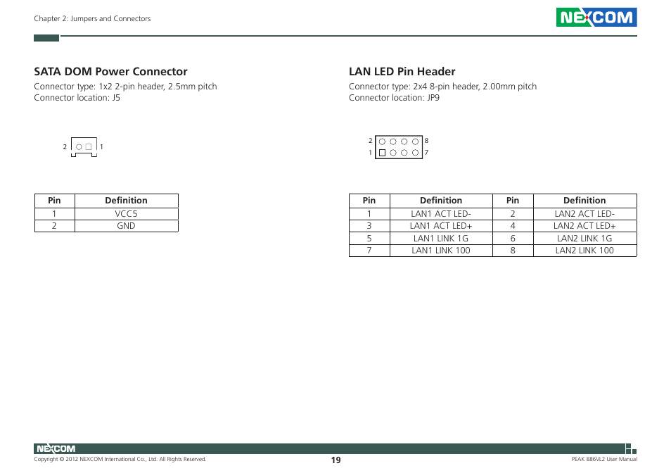 Sata dom power connector, Lan led pin header | NEXCOM PEAK 886VL2 User Manual | Page 34 / 58