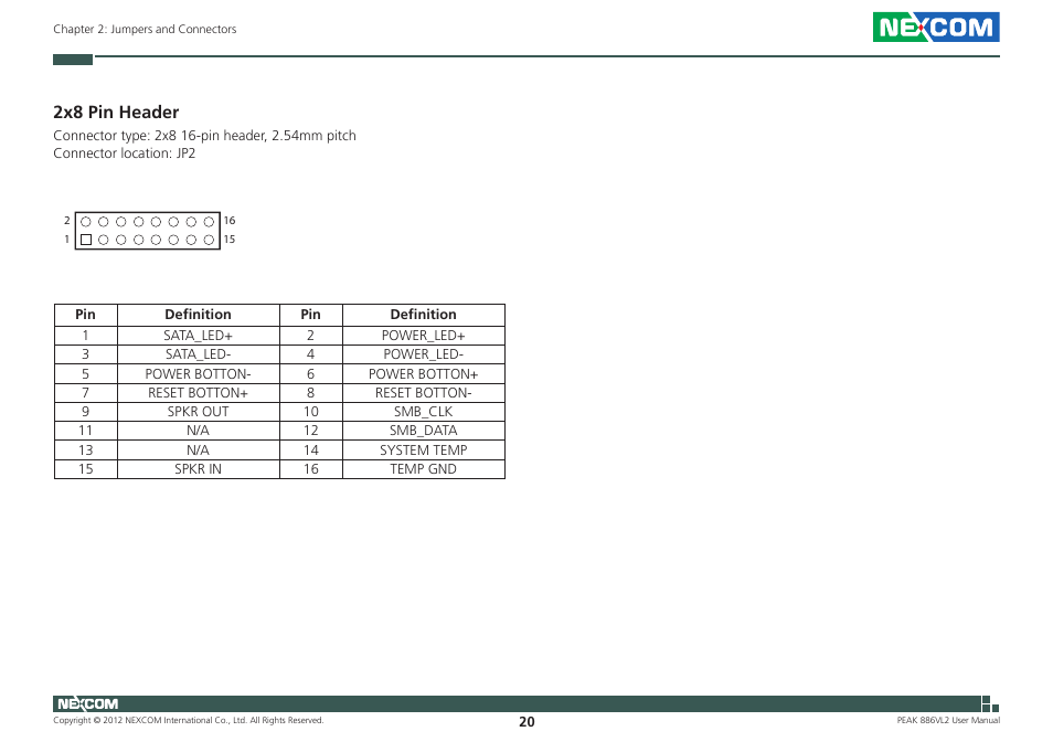 2x8 pin header | NEXCOM PEAK 886VL2 User Manual | Page 35 / 58