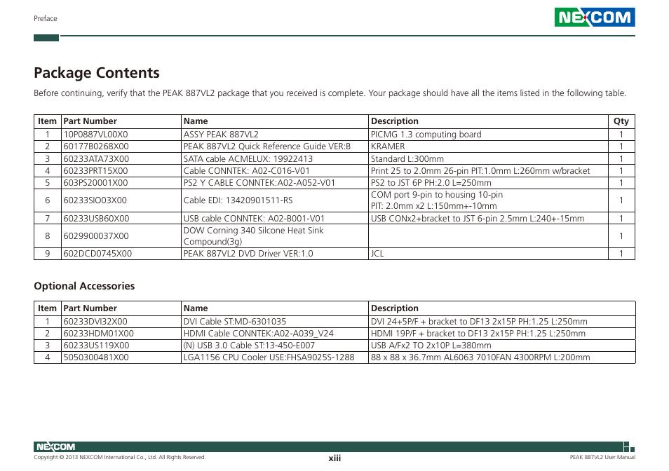 Package contents | NEXCOM PEAK 887VL2 User Manual | Page 13 / 53
