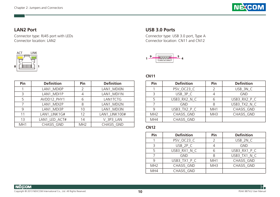 Lan2 port usb 3.0 ports, Lan2 port, Usb 3.0 ports | NEXCOM PEAK 887VL2 User Manual | Page 24 / 53