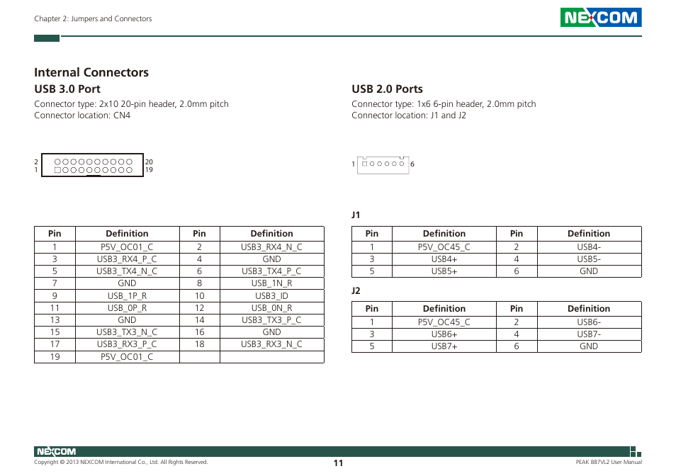 Internal connectors, Usb 3.0 port usb 2.0 ports, Usb 3.0 port | Usb 2.0 ports | NEXCOM PEAK 887VL2 User Manual | Page 25 / 53