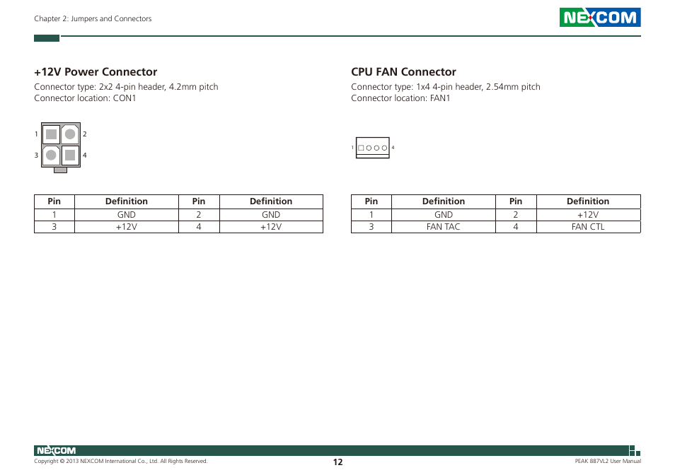 12v power connector cpu fan connector, Cpu fan connector, 12v power connector | NEXCOM PEAK 887VL2 User Manual | Page 26 / 53