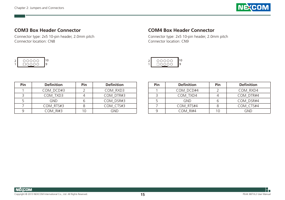 Com3 box header connector, Com4 box header connector | NEXCOM PEAK 887VL2 User Manual | Page 29 / 53