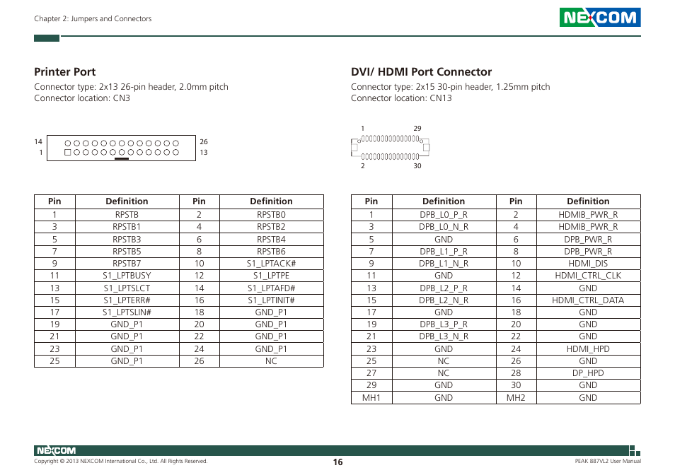 Printer port dvi/ hdmi port connector, Printer port, Dvi/ hdmi port connector | NEXCOM PEAK 887VL2 User Manual | Page 30 / 53