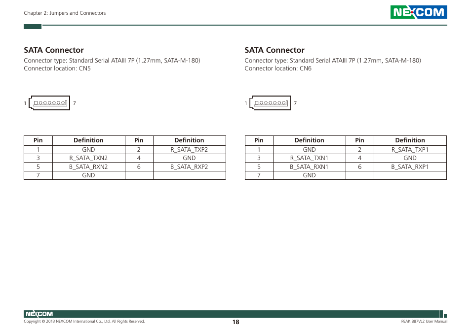 Sata connector sata connector, Sata connector | NEXCOM PEAK 887VL2 User Manual | Page 32 / 53
