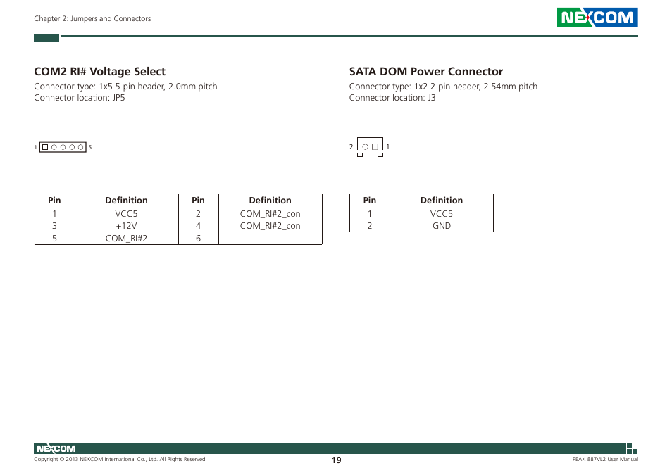 Com2 ri# voltage select sata dom power connector, Com2 ri# voltage select, Sata dom power connector | NEXCOM PEAK 887VL2 User Manual | Page 33 / 53