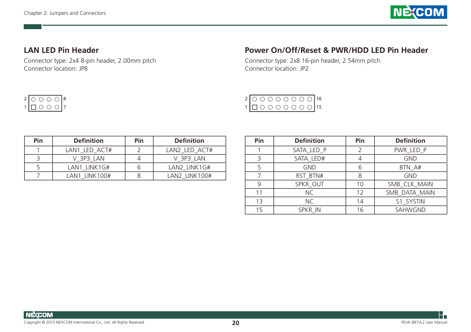 Lan led pin header, Power on/off/reset & pwr/hdd led pin header | NEXCOM PEAK 887VL2 User Manual | Page 34 / 53