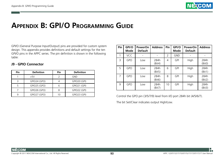 B: gpi/o p, Ppendix, Rogramming | Uide | NEXCOM APPC 1220T User Manual | Page 108 / 110