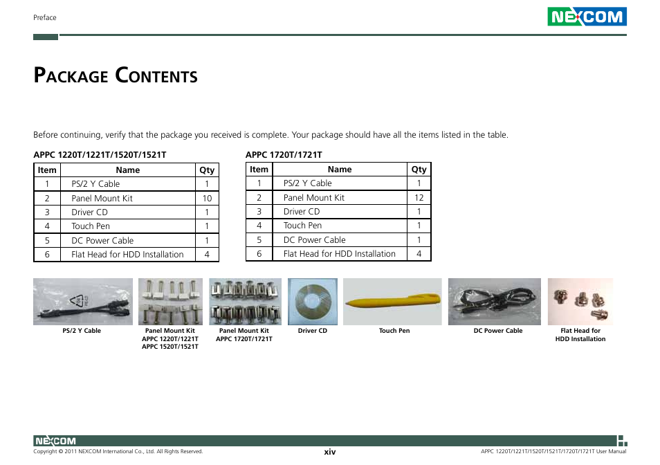 Ackage, Ontents | NEXCOM APPC 1220T User Manual | Page 14 / 110