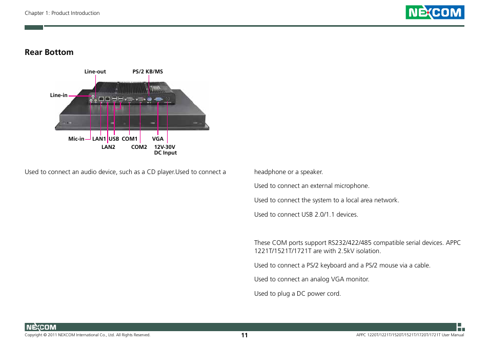 Rear bottom | NEXCOM APPC 1220T User Manual | Page 26 / 110