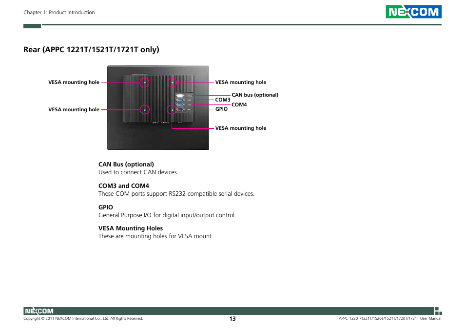 NEXCOM APPC 1220T User Manual | Page 28 / 110