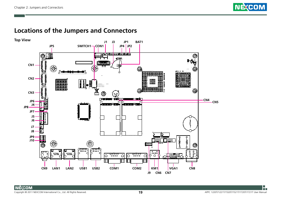 Locations of the jumpers and connectors | NEXCOM APPC 1220T User Manual | Page 34 / 110