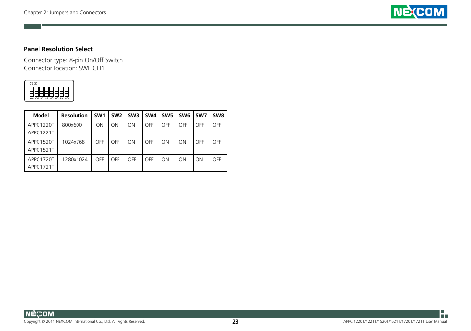 NEXCOM APPC 1220T User Manual | Page 38 / 110