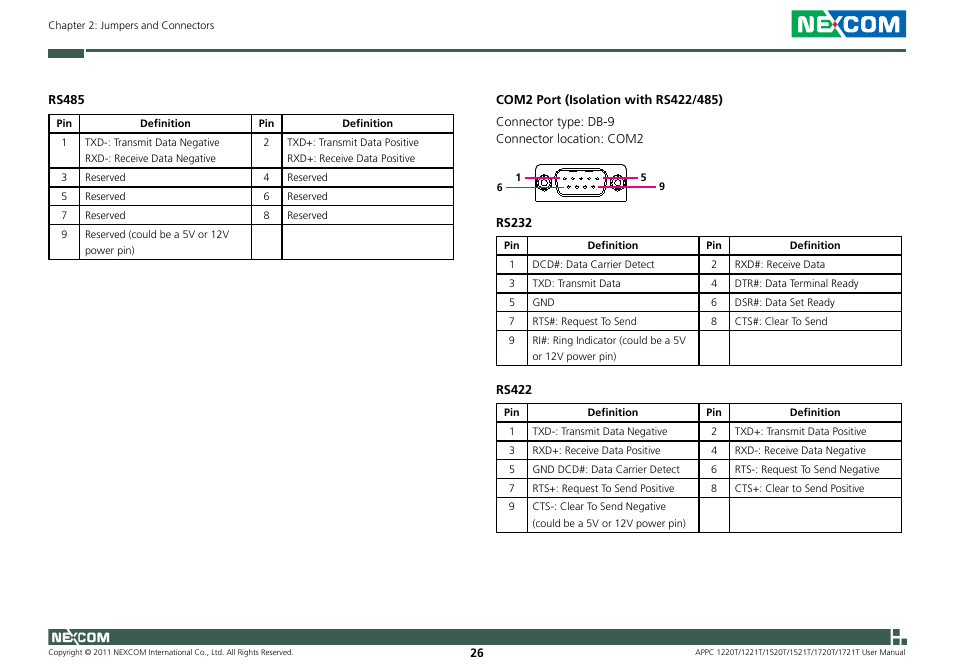 NEXCOM APPC 1220T User Manual | Page 41 / 110