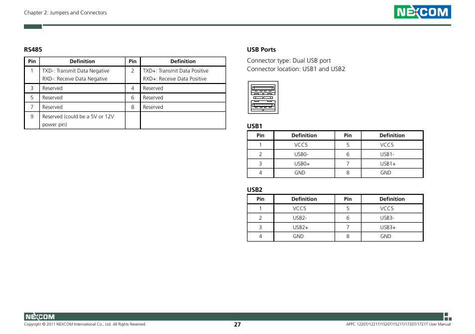 NEXCOM APPC 1220T User Manual | Page 42 / 110