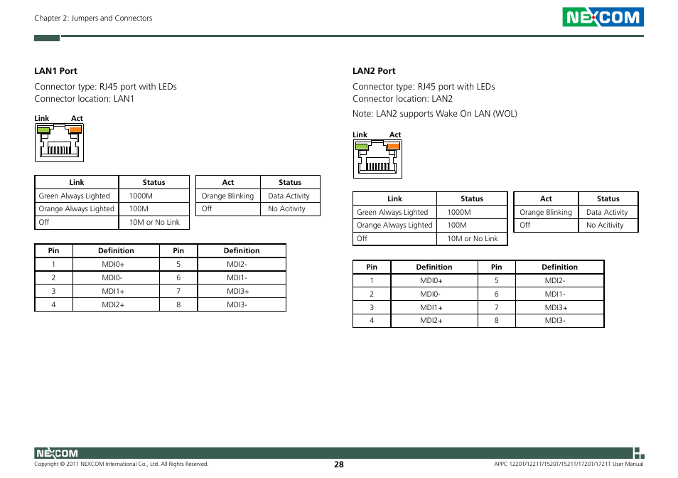 NEXCOM APPC 1220T User Manual | Page 43 / 110