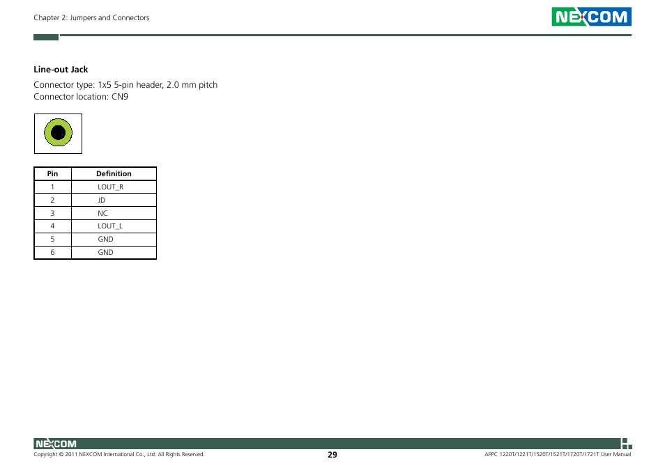 NEXCOM APPC 1220T User Manual | Page 44 / 110