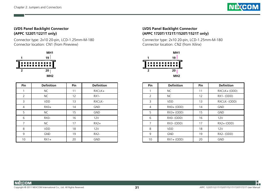 NEXCOM APPC 1220T User Manual | Page 46 / 110