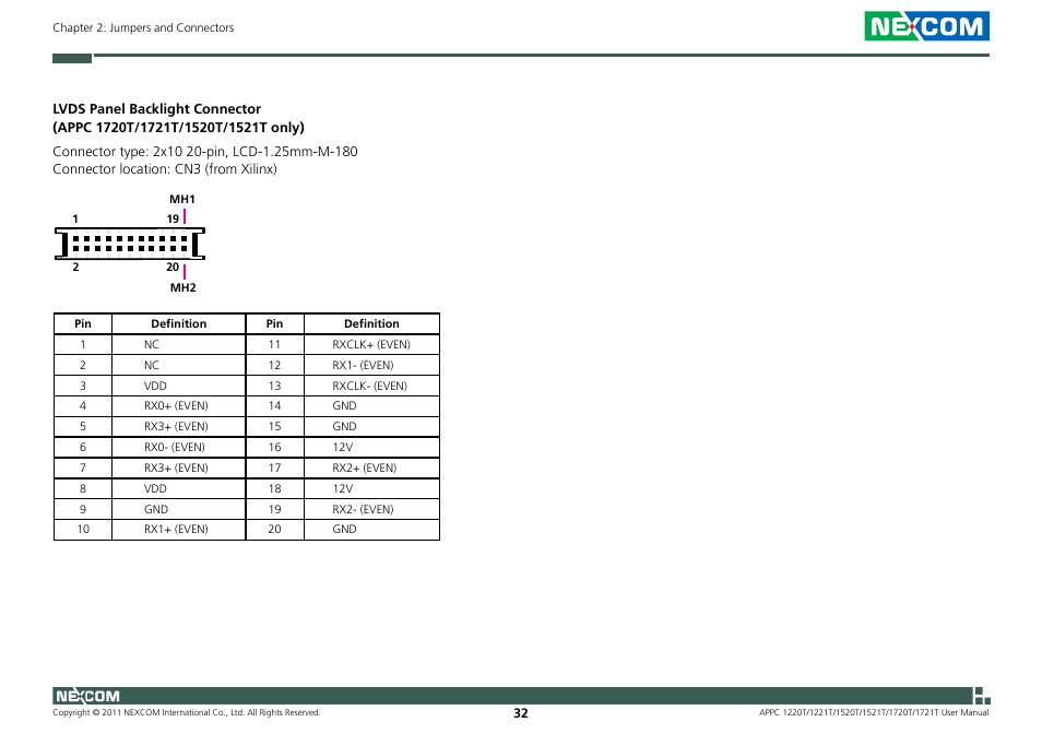 NEXCOM APPC 1220T User Manual | Page 47 / 110