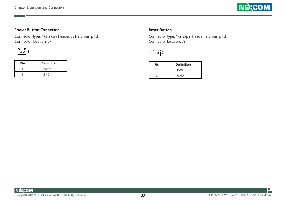 NEXCOM APPC 1220T User Manual | Page 48 / 110