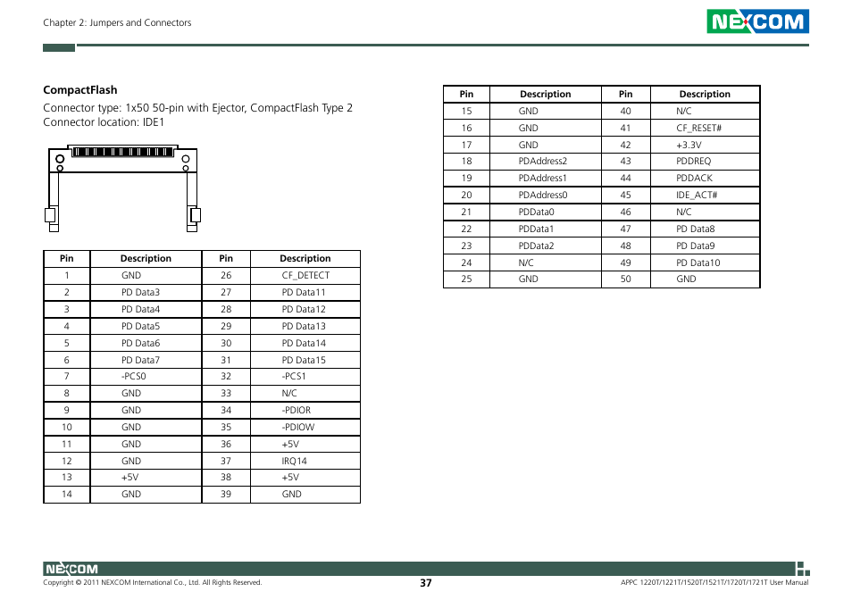 NEXCOM APPC 1220T User Manual | Page 52 / 110