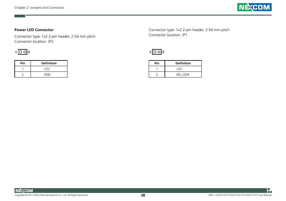 NEXCOM APPC 1220T User Manual | Page 53 / 110