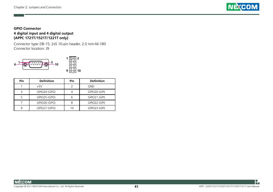 NEXCOM APPC 1220T User Manual | Page 56 / 110