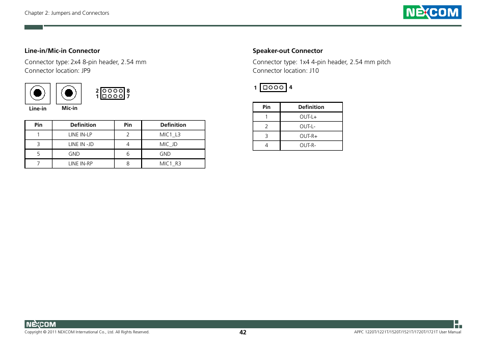 NEXCOM APPC 1220T User Manual | Page 57 / 110