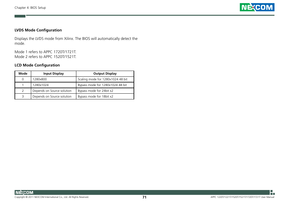 NEXCOM APPC 1220T User Manual | Page 86 / 110